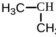 Stereoizomerija geometrijska izomerija optička izomerija konformacijska izomerija cikloalkani Geometrijski izomeri butena 2